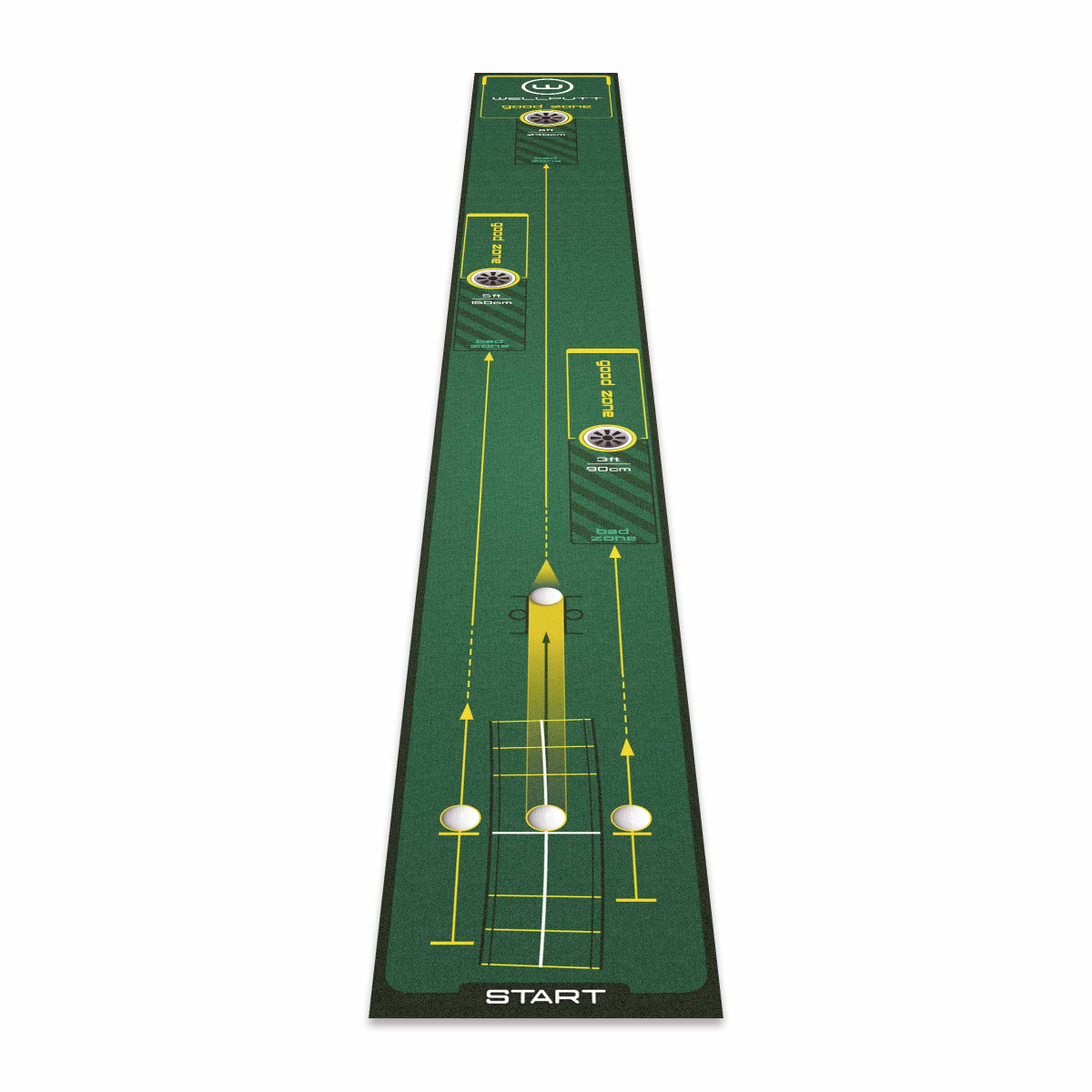 10ft Start